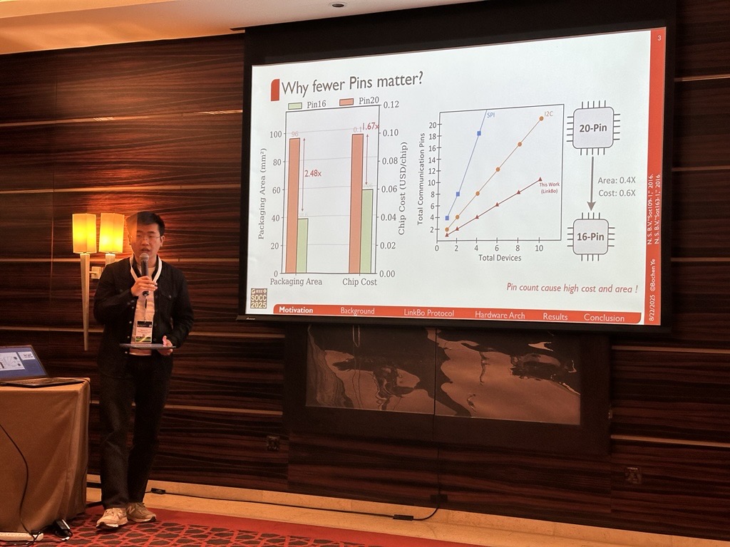 First research result visualization